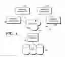 Fig. 02 - Optimizing workflows