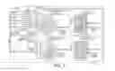 Fig. 04 - Optimizing workflows