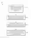 Fig. 01 - Prepopulating clinical events with image based documentation