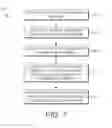 Fig. 08 - Prepopulating clinical events with image based documentation