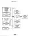 Fig. 05 - System and methods for referring physicians based on hierarchical disease profile matching