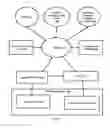 Fig. 02 - Proactive Clinical Evidence at Point of Care and Genomic Data Integration through Cloud EMR Media
