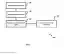 Fig. 06 - Proactive Clinical Evidence at Point of Care and Genomic Data Integration through Cloud EMR Media