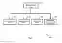 Fig. 09 - Proactive Clinical Evidence at Point of Care and Genomic Data Integration through Cloud EMR Media