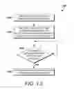 Fig. 14 - DEVELOPING AND MANAGING CARE TICKETS