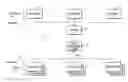 Fig. 01 - System for communication of health care data