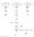 Fig. 02 - SYSTEM AND METHOD FOR DETECTING AND IDENTIFYING PATTERNS IN INSURANCE CLAIMS
