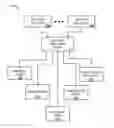 Fig. 01 - Systems and methods for customer-related risk zones