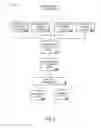 Fig. 04 - Systems and methods for customer-related risk zones