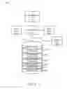 Fig. 10 - Systems and methods for customer-related risk zones