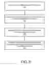 Fig. 03 - RESERVABLE ELECTRIC VEHICLE CHARGING GROUPS