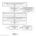 Fig. 04 - RESERVABLE ELECTRIC VEHICLE CHARGING GROUPS