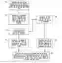 Fig. 01 - Systems and Methods for Carbon Emission Calculation, Tracking and Analysis