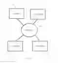 Fig. 04 - Systems and Methods for Carbon Emission Calculation, Tracking and Analysis