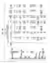 Fig. 12 - Systems and Methods for Carbon Emission Calculation, Tracking and Analysis