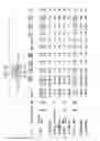 Fig. 15 - Systems and Methods for Carbon Emission Calculation, Tracking and Analysis