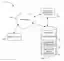Fig. 01 - Methods and systems for scheduling activity level based meetings
