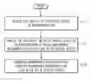 Fig. 01 - Infrastructure asset management