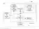 Fig. 01 - SYSTEM AND METHOD FOR FAILURE ASSOCIATION ANALYSIS