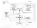 Fig. 02 - SYSTEM AND METHOD FOR FAILURE ASSOCIATION ANALYSIS