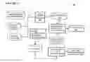 Fig. 04 - SYSTEM AND METHOD FOR FAILURE ASSOCIATION ANALYSIS