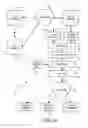 Fig. 02 - METHOD OF PROVIDING ECONOMETRIC INFORMATION BASED ON REAL TIME/REAL DATA FINANCIAL TRANSACTIONS