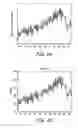 Fig. 04 - METHOD OF PROVIDING ECONOMETRIC INFORMATION BASED ON REAL TIME/REAL DATA FINANCIAL TRANSACTIONS