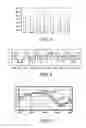 Fig. 05 - METHOD OF PROVIDING ECONOMETRIC INFORMATION BASED ON REAL TIME/REAL DATA FINANCIAL TRANSACTIONS
