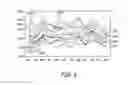 Fig. 06 - METHOD OF PROVIDING ECONOMETRIC INFORMATION BASED ON REAL TIME/REAL DATA FINANCIAL TRANSACTIONS