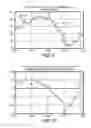 Fig. 08 - METHOD OF PROVIDING ECONOMETRIC INFORMATION BASED ON REAL TIME/REAL DATA FINANCIAL TRANSACTIONS