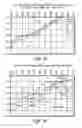 Fig. 10 - METHOD OF PROVIDING ECONOMETRIC INFORMATION BASED ON REAL TIME/REAL DATA FINANCIAL TRANSACTIONS