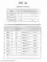 Fig. 25 - COMPONENT ORDER QUANTITY DETERMINATION DEVICE AND COMPONENT ORDER QUANTITY DETERMINATION PROGRAM