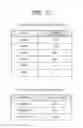 Fig. 27 - COMPONENT ORDER QUANTITY DETERMINATION DEVICE AND COMPONENT ORDER QUANTITY DETERMINATION PROGRAM