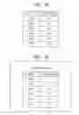 Fig. 28 - COMPONENT ORDER QUANTITY DETERMINATION DEVICE AND COMPONENT ORDER QUANTITY DETERMINATION PROGRAM