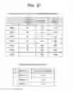 Fig. 34 - COMPONENT ORDER QUANTITY DETERMINATION DEVICE AND COMPONENT ORDER QUANTITY DETERMINATION PROGRAM