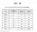 Fig. 35 - COMPONENT ORDER QUANTITY DETERMINATION DEVICE AND COMPONENT ORDER QUANTITY DETERMINATION PROGRAM