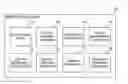 Fig. 01 - MOBILE APPLICATION SURVEYS AND INCENTIVES