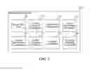 Fig. 02 - MOBILE APPLICATION SURVEYS AND INCENTIVES