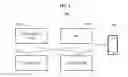 Fig. 03 - AUTOMATIC TELLER MACHINE FOR PROVIDING SERVICE USING TWO-DIMENSIONAL BARCODE AND METHOD FOR OPERATING AUTOMATIC TELLER MACHINE