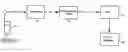 Fig. 01 - Method for advertising on digital cellular telephones and reducing costs to the end user