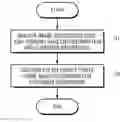 Fig. 01 - SYSTEM AND METHOD FOR ACCUMULATING BONUS POINTS FROM PURCHASING GOODS USING IMAGE RECOGNITION CODE