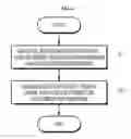 Fig. 05 - SYSTEM AND METHOD FOR ACCUMULATING BONUS POINTS FROM PURCHASING GOODS USING IMAGE RECOGNITION CODE