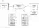 Fig. 01 - Method and apparatus for detecting fraudulent advertising traffic initiated through an application