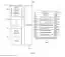 Fig. 07 - PROCESSING A PATIENT STUDY