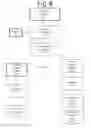 Fig. 09 - Method and system for facilitating commerce, social interaction and charitable activities