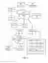 Fig. 02 - SYSTEMS AND METHODS TO PROVIDE REFERRAL REWARDS VIA MOBILE DEVICES