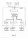 Fig. 03 - SYSTEMS AND METHODS TO PROVIDE REFERRAL REWARDS VIA MOBILE DEVICES