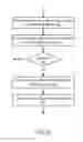 Fig. 17 - SYSTEMS AND METHODS TO PROVIDE REFERRAL REWARDS VIA MOBILE DEVICES