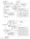 Fig. 19 - SYSTEMS AND METHODS TO PROVIDE REFERRAL REWARDS VIA MOBILE DEVICES