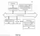 Fig. 27 - SYSTEMS AND METHODS TO PROVIDE REFERRAL REWARDS VIA MOBILE DEVICES
